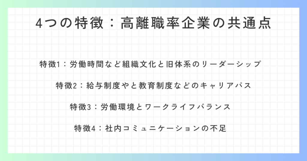 見出し「4つの特徴：高離職率企業の共通点」の概要