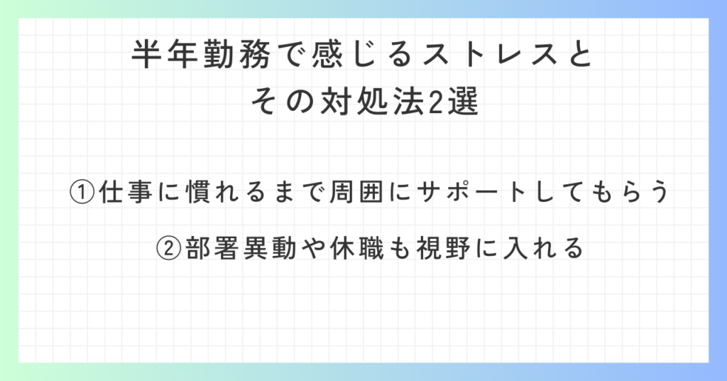 見出し「半年勤務で感じるストレスとその対処法2選」の概要