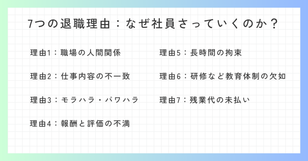 見出し「7つの退職理由：なぜ社員は去っていくのか？」の概要