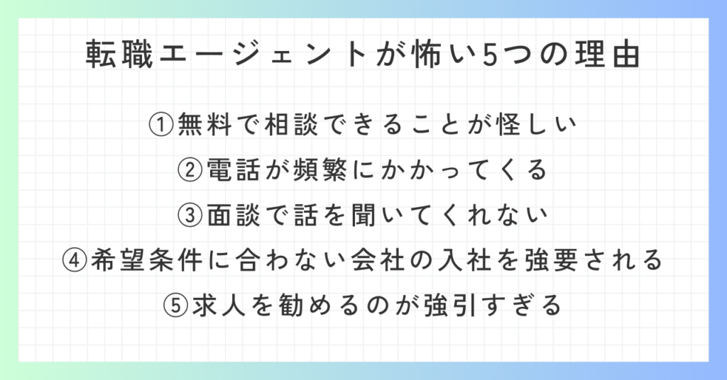 見出し「転職エージェントが怖い5つの理由」の概要