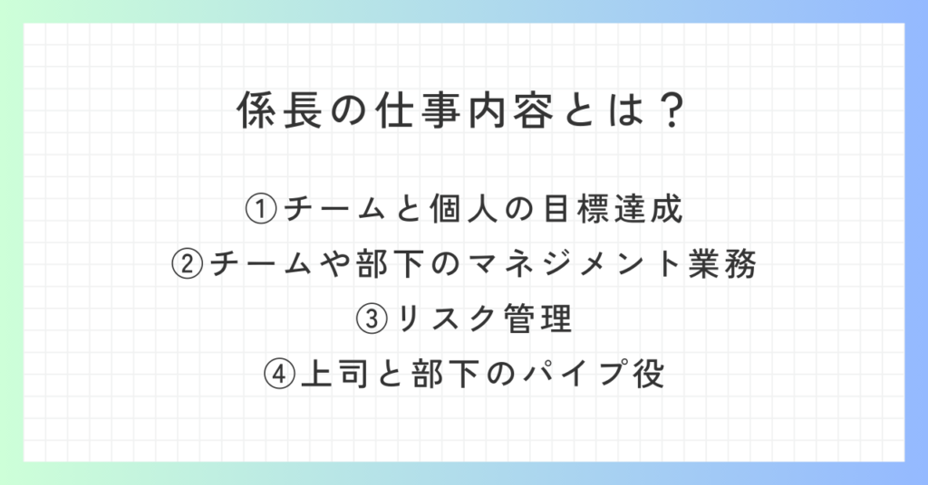 見出し「係長の仕事内容とは？」の概要