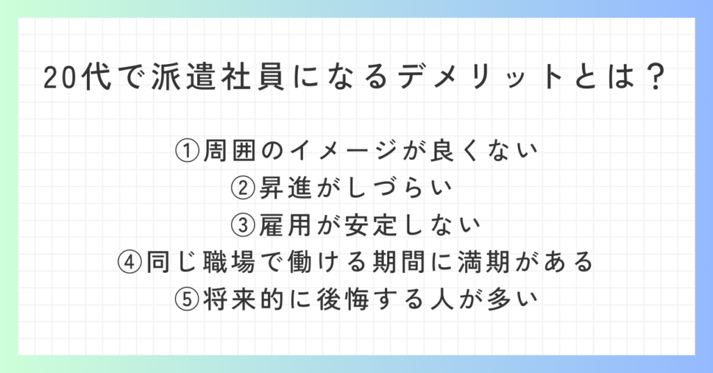 見出し「20代で派遣社員になるデメリットとは？」の概要