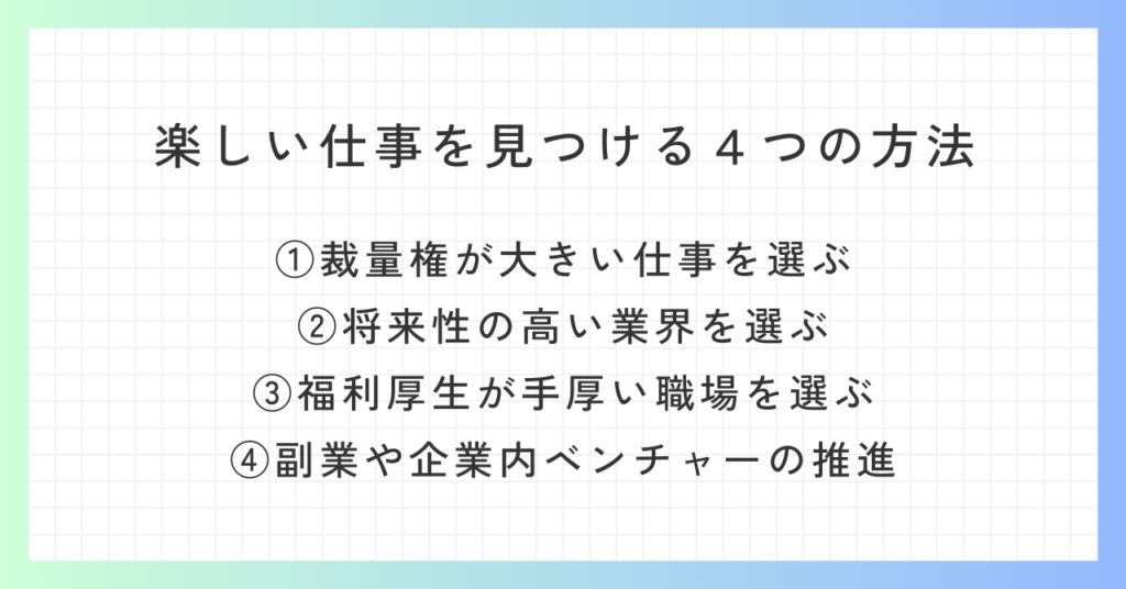 見出し「楽しい仕事を見つける４つの方法」の概要