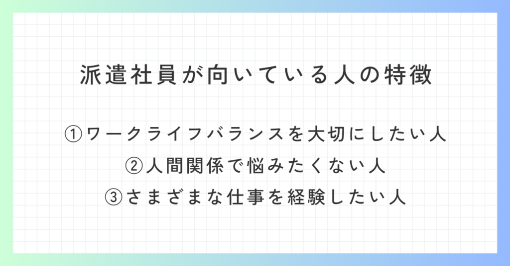 見出し「派遣社員が向いている人の特徴」の概要