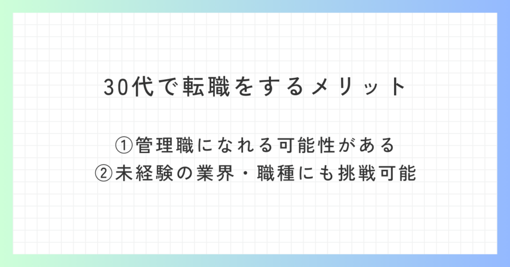 見出し「30代で転職をするメリット」の概要