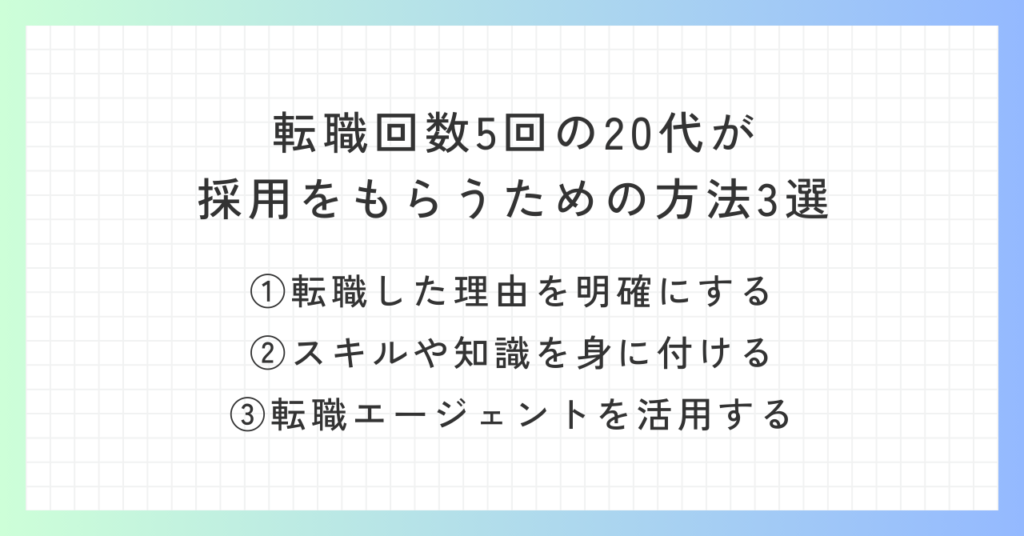 見出し「転職回数5回の20代が採用をもらうための方法3選」の概要