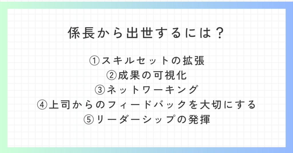 見出し「係長から出世するには？」の概要